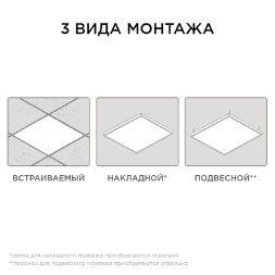 Светодиодная панель Apeyron 42-004