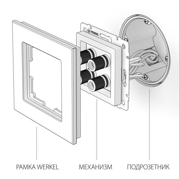 Акустическая розетка Werkel х4 cеребряный рифленый WL09-AUDIOx4 4690389085024