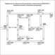 Шинопровод Novotech track black 3phase 135039