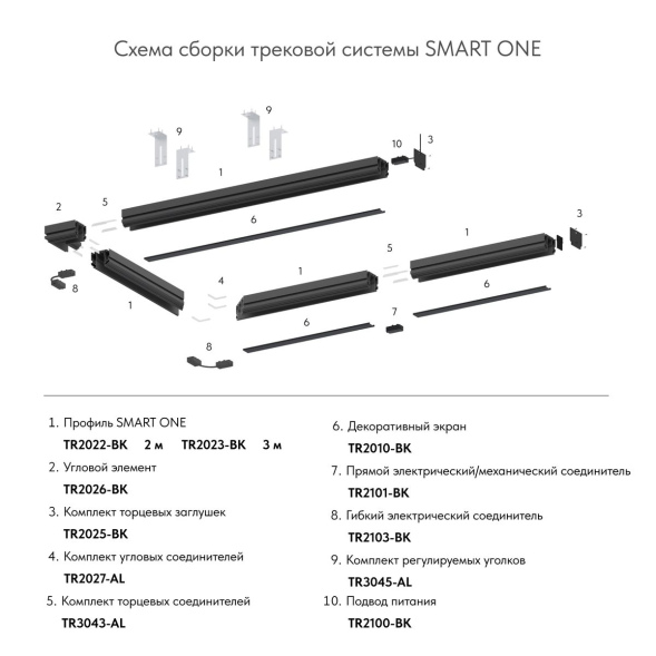 Экран для шинопровода Denkirs Smart One TR2028-BK