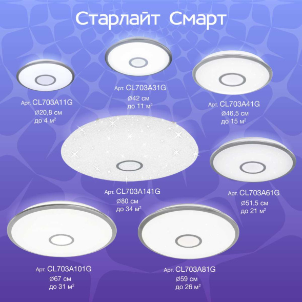 Потолочный светильник Citilux Старлайт Смарт CL703A11G
