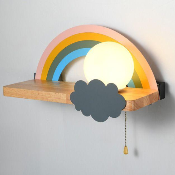 Настенный светильник ImperiumLoft Rainbow Kids 151333-26
