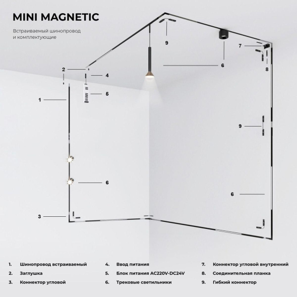 Коннектор угловой внутренний Elektrostandard Mini Magnetic 4690389202438 85178/00 a065638
