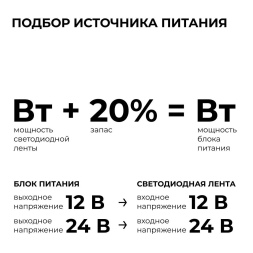 Блок питания Apeyron 12В, 60Вт, 200-264В, 5А, IP67 03-181