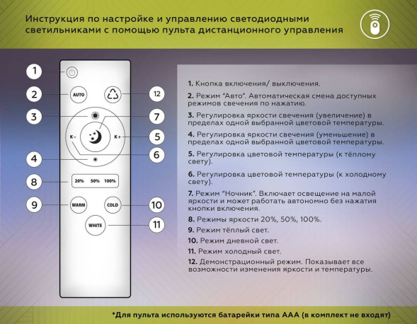 Потолочная люстра Ambrella Light Comfort LineTech FL4803