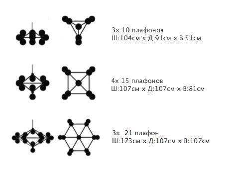 Подвесная люстра ImperiumLoft Люстра Modo Chandelier 15 Globes 74962-22