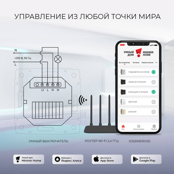 Сенсорный выключатель одноклавишный с функцией Wi-Fi Werkel белый W4510601 4690389171161 a048321