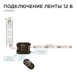 Диммер для светодиодной ленты Apeyron 12/24В 288/576Вт пульт 04-31